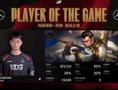 开云体育下载-TL险胜SHR，Peanut单局斩获MVP激烈交锋全球总决赛，点燃全场激情的简单介绍