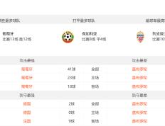 开云体育下载-比利时横扫俄罗斯晋级欧洲杯八强