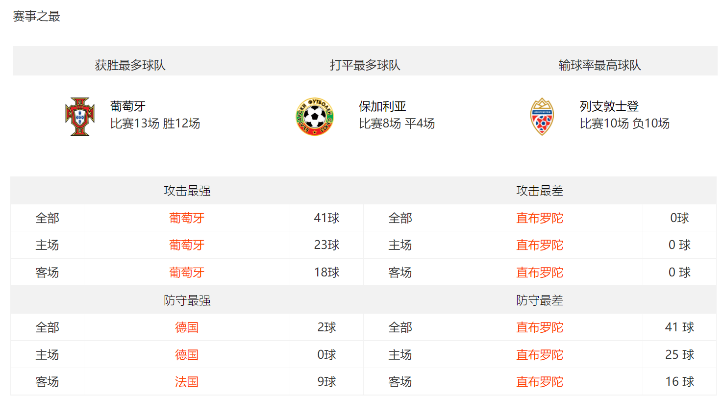 开云体育下载-比利时横扫俄罗斯晋级欧洲杯八强